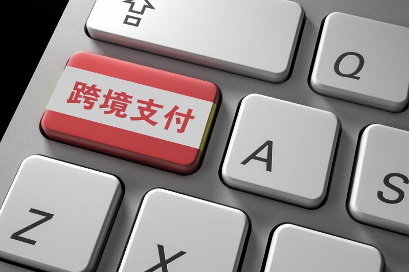 支付产品定制